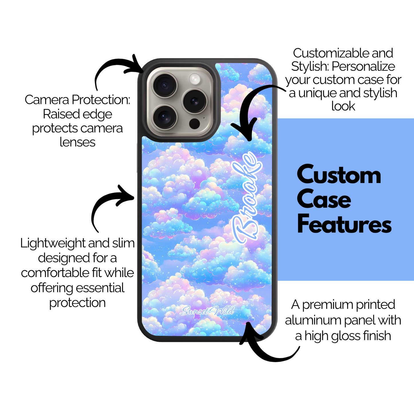 Cotton Cosmos Custom Case