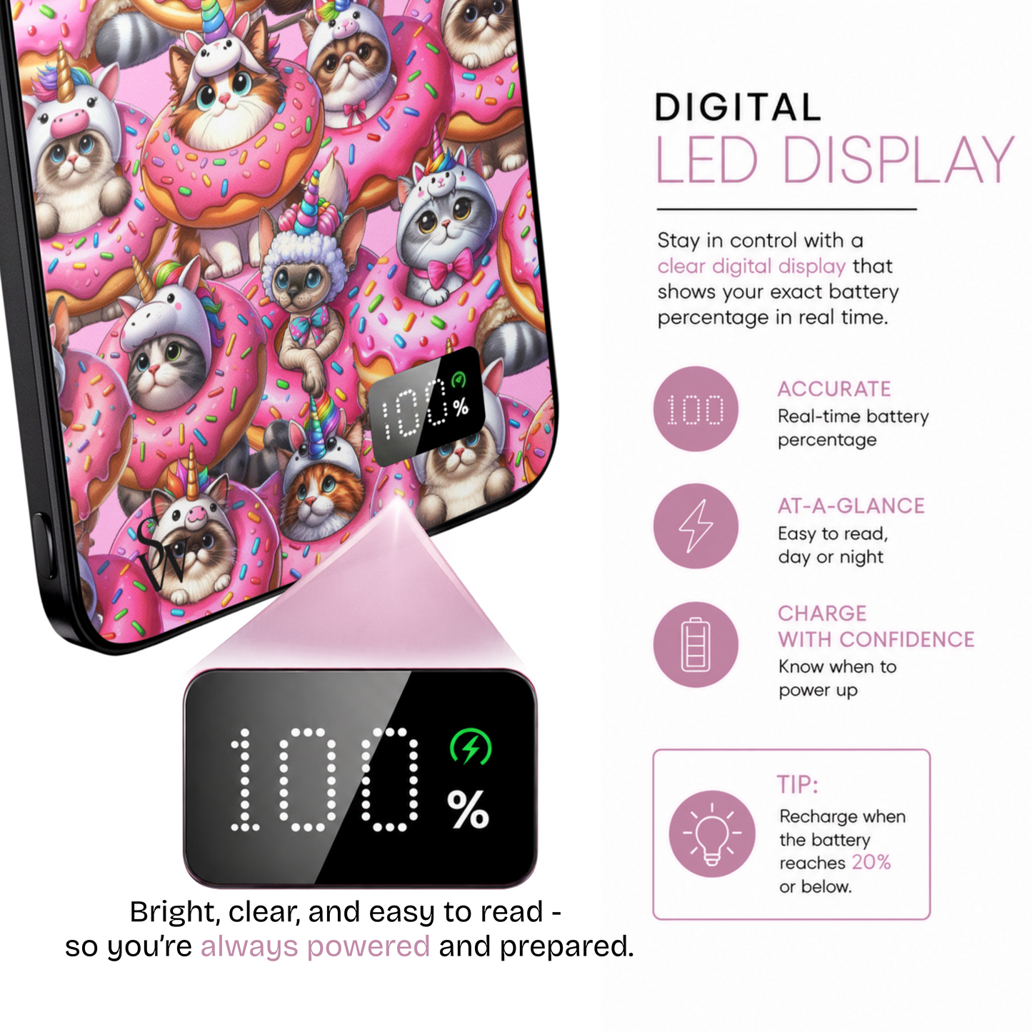 Caticorn Cravings Power Bank