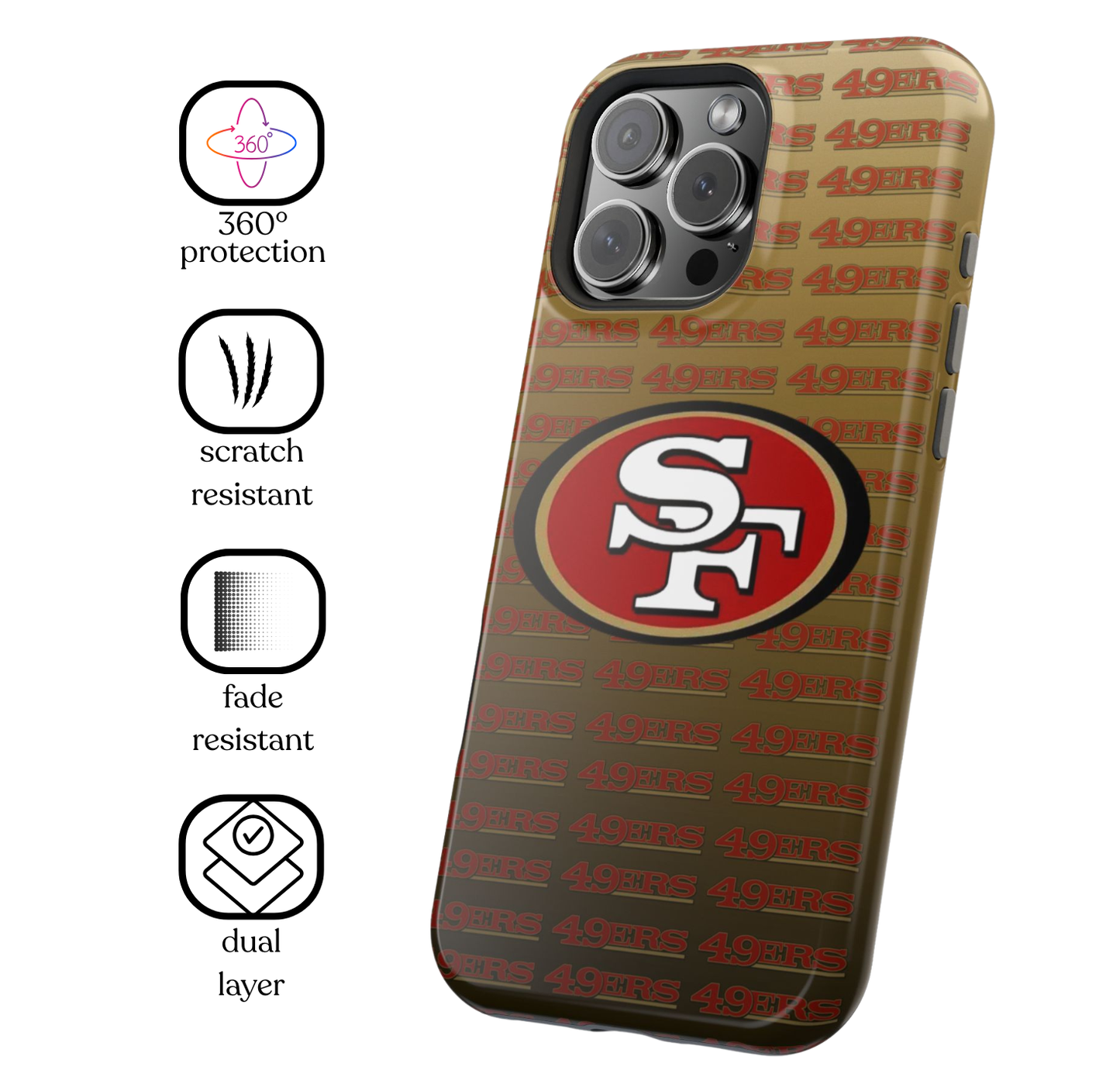 San Fran MagSafe Case