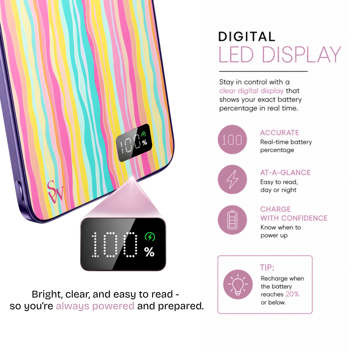 Taffy Tides Power Bank
