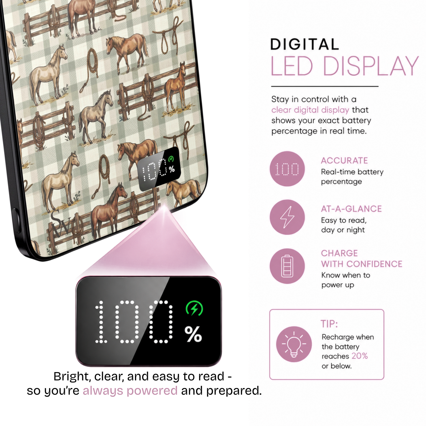 Grazing Grounds Power Bank