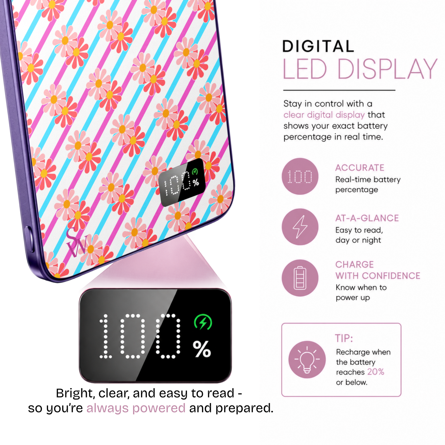 Daisy Days Power Bank