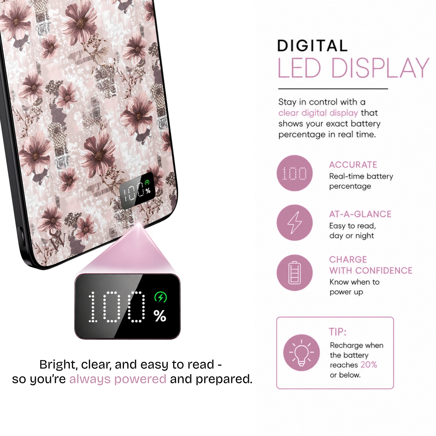Vintage Bloom Power Bank