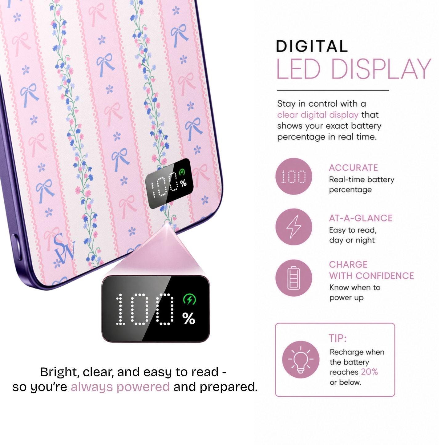 Spring Lace Power Bank