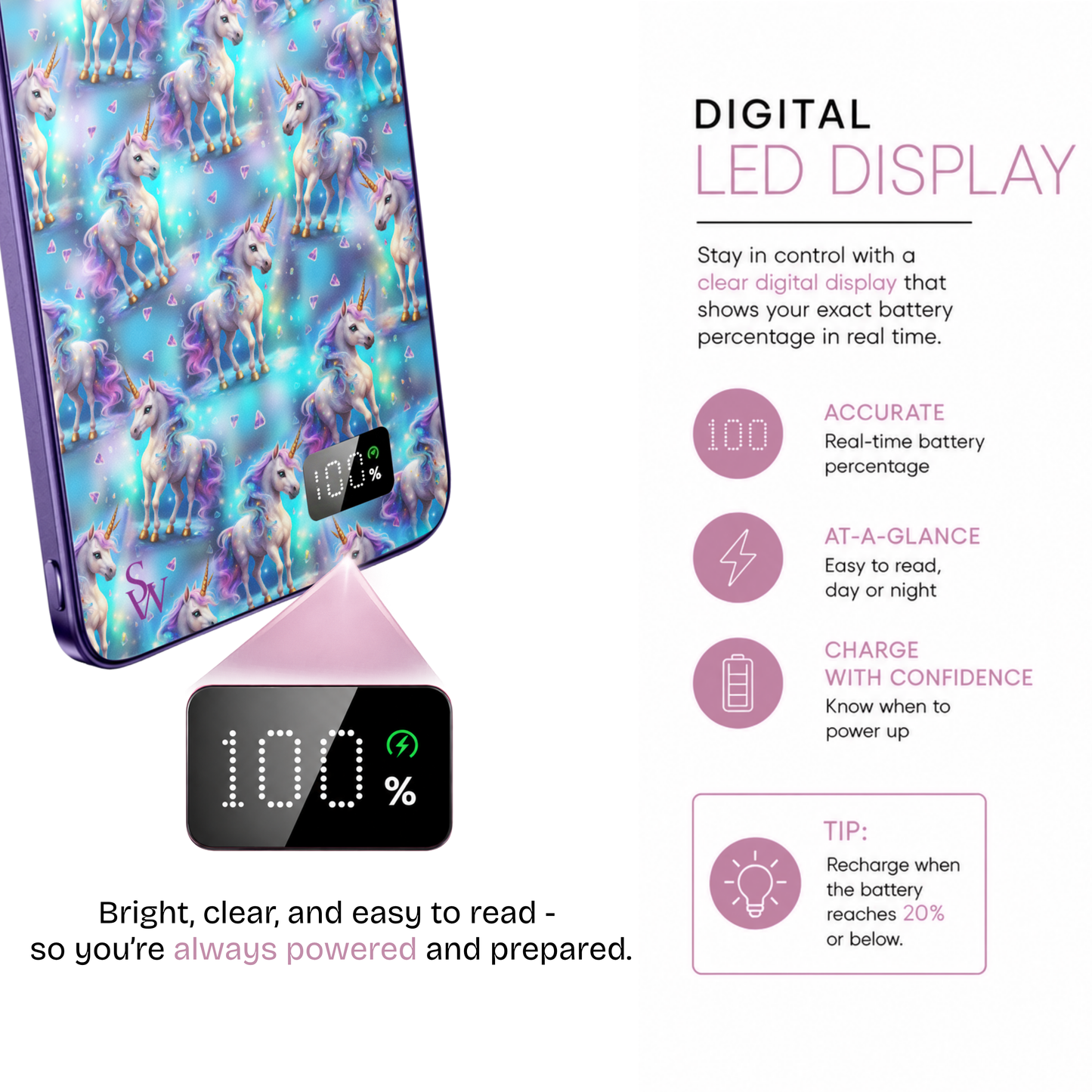 Unicorn Dreams Power Bank