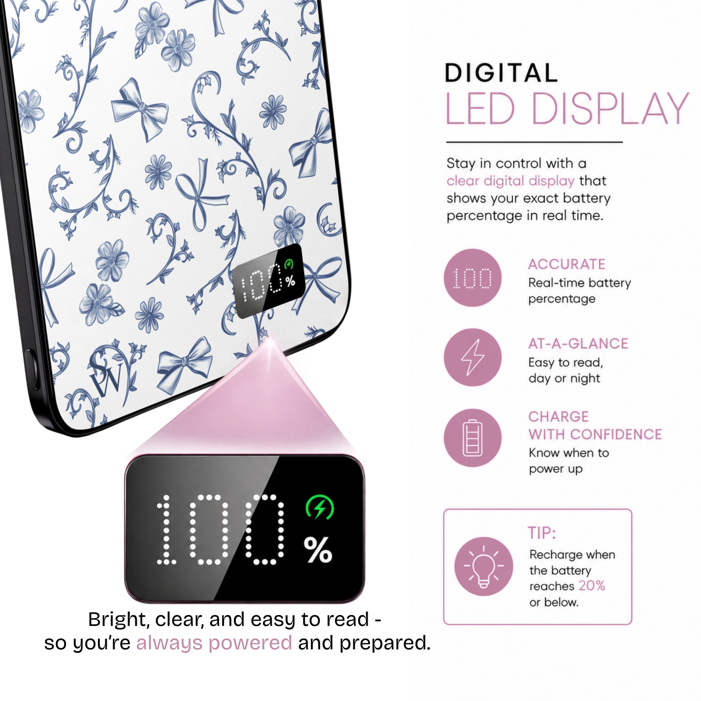 French Florals Power Bank