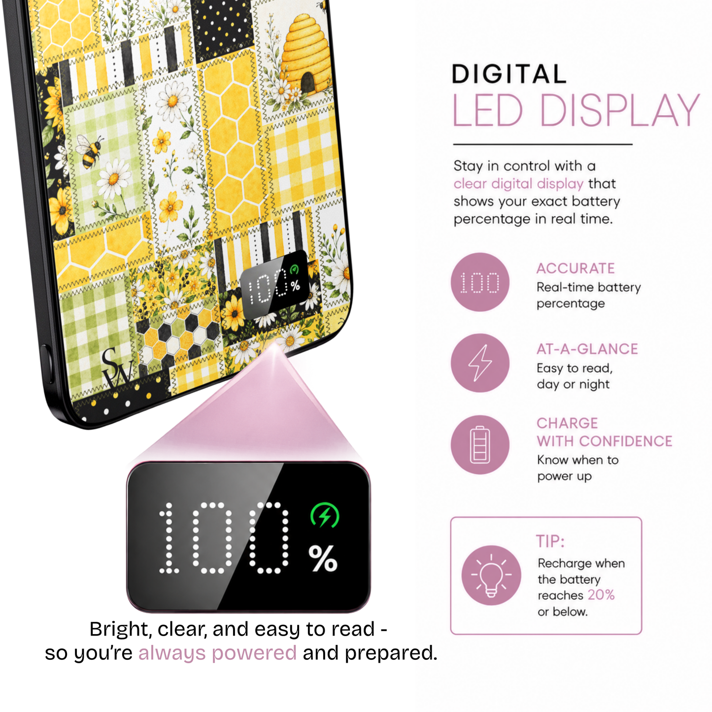 Honeycomb Haven Power Bank
