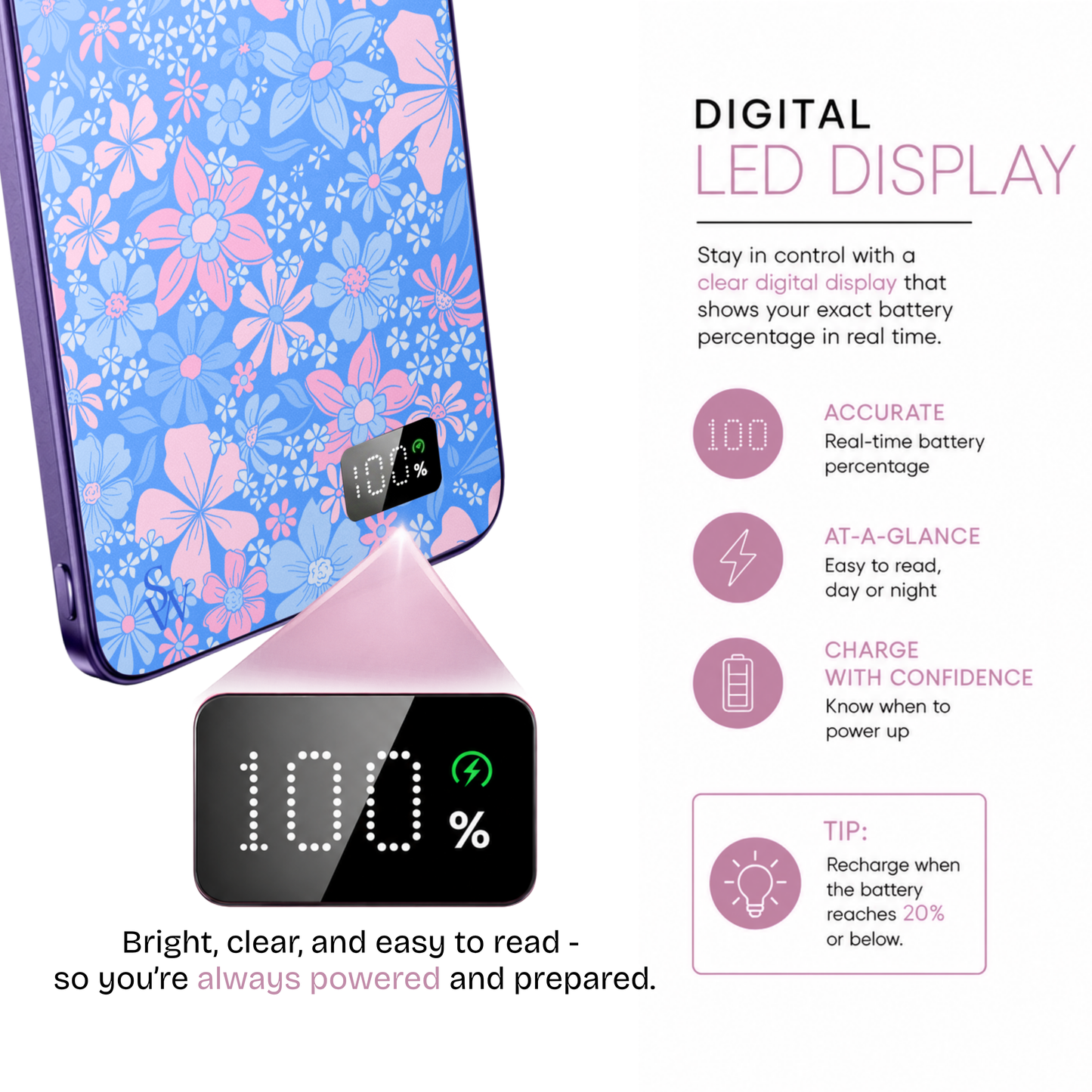 Pastel Petals Power Bank