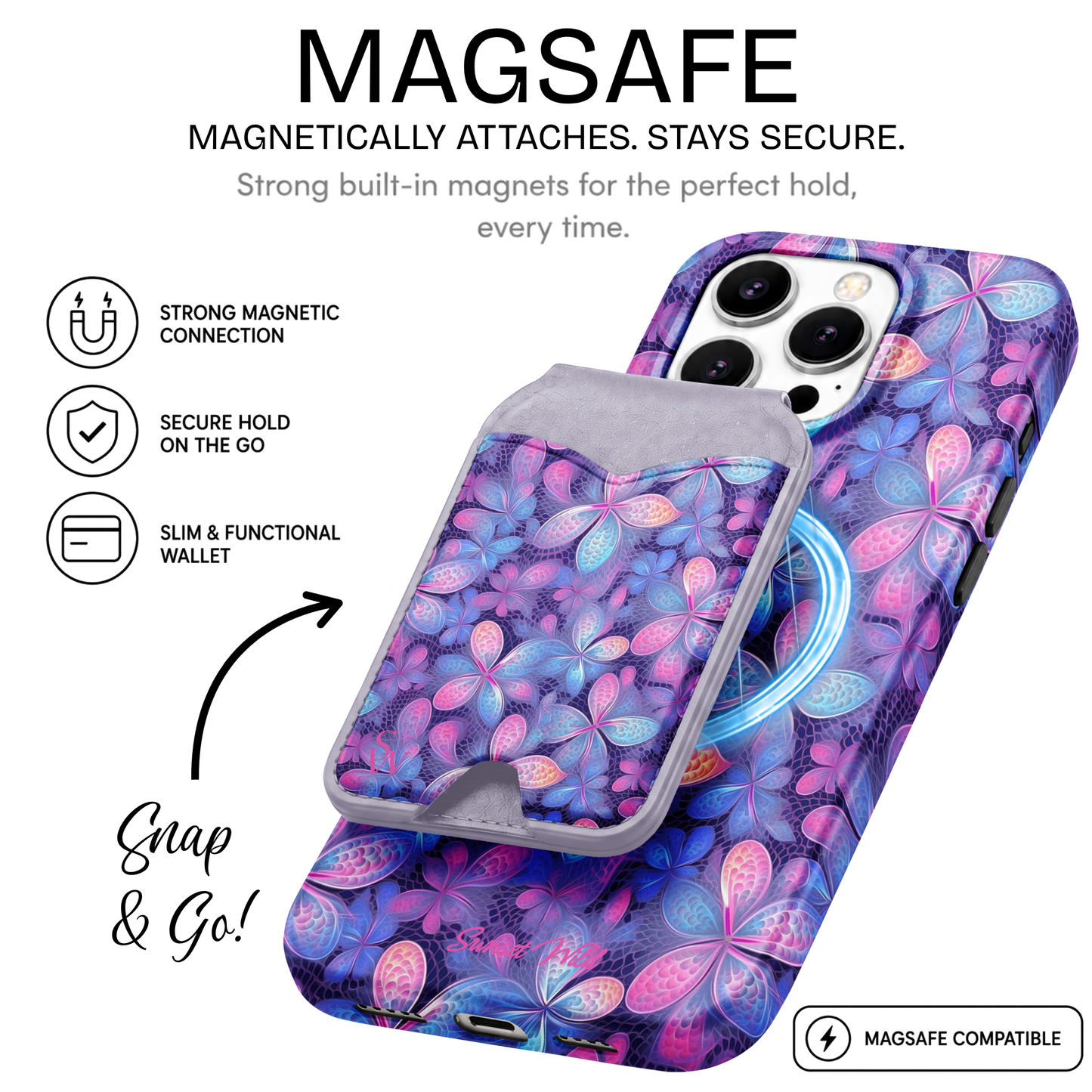 Petal Pop Phone Wallet