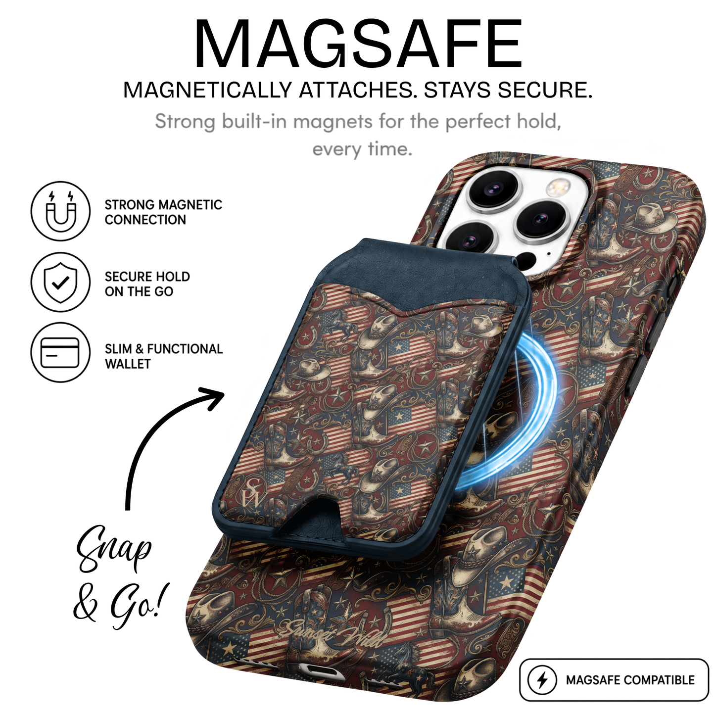 Stars & Spurs Phone Wallet