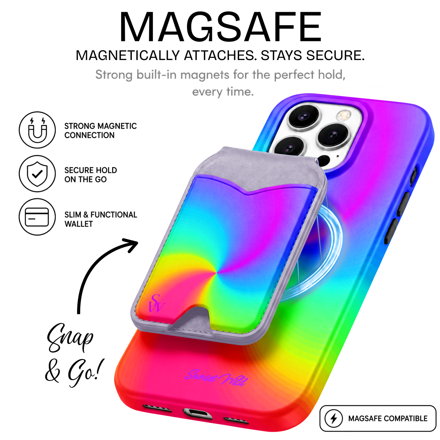 Endless Summer Phone Wallet