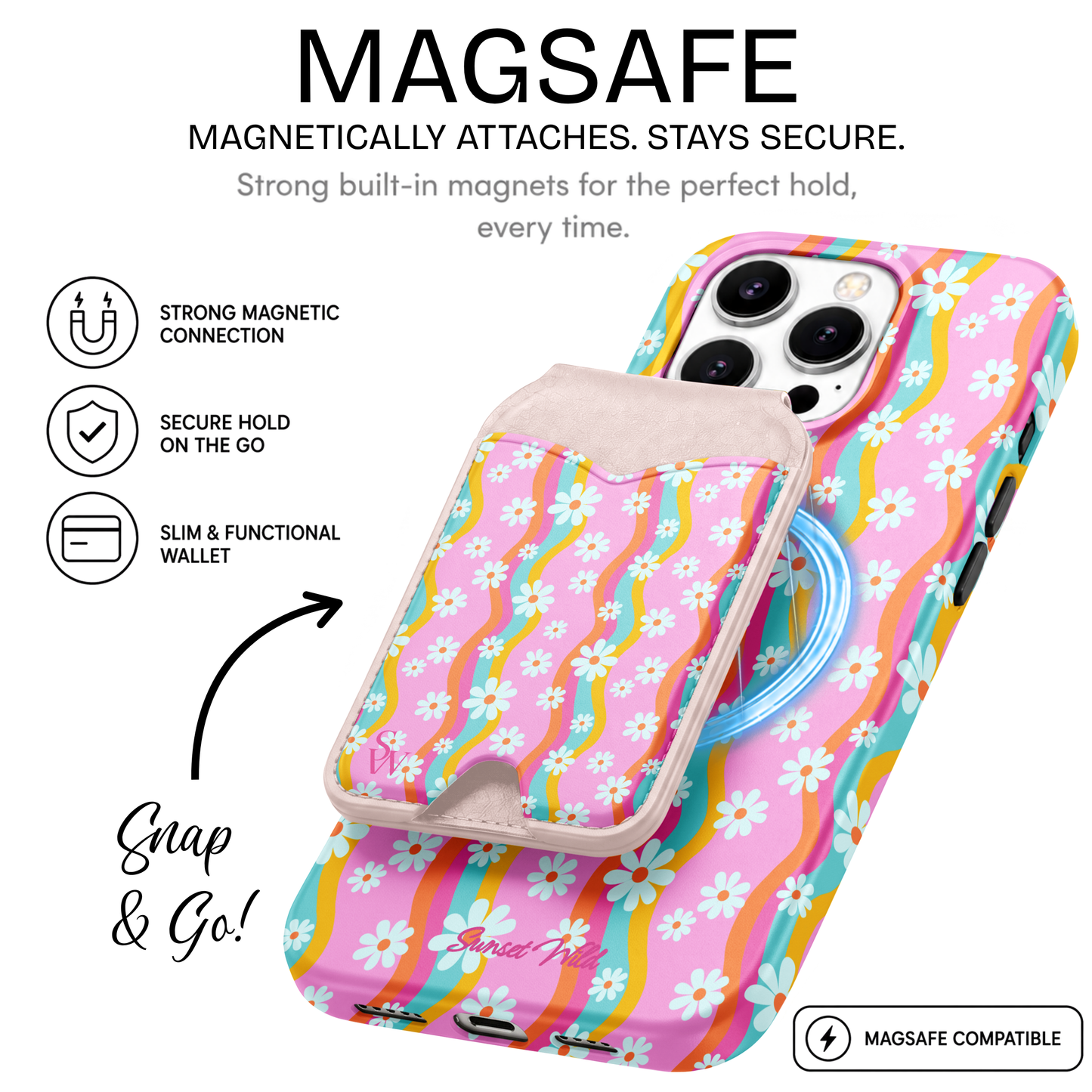 Groovy Bloom Phone Wallet
