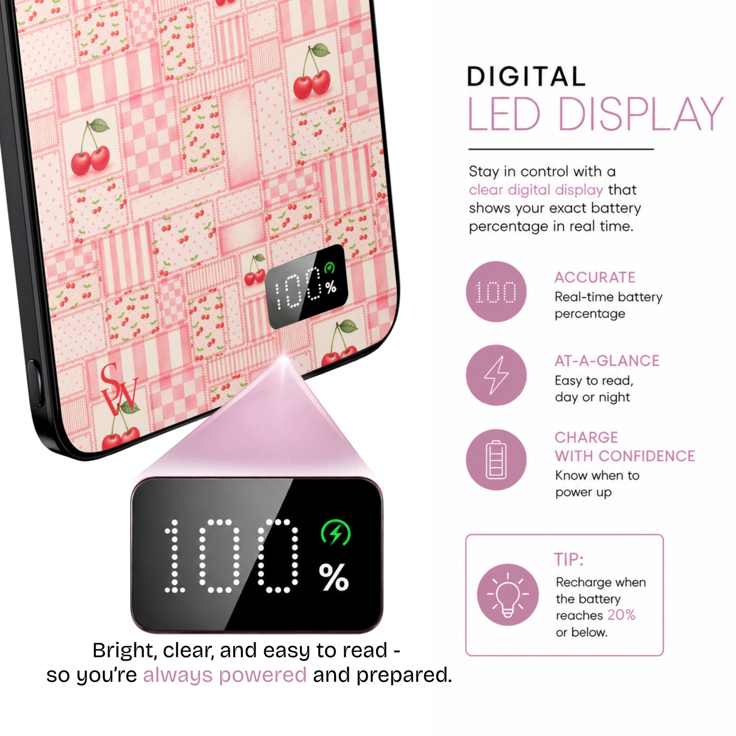 Cherry Cottage Power Bank